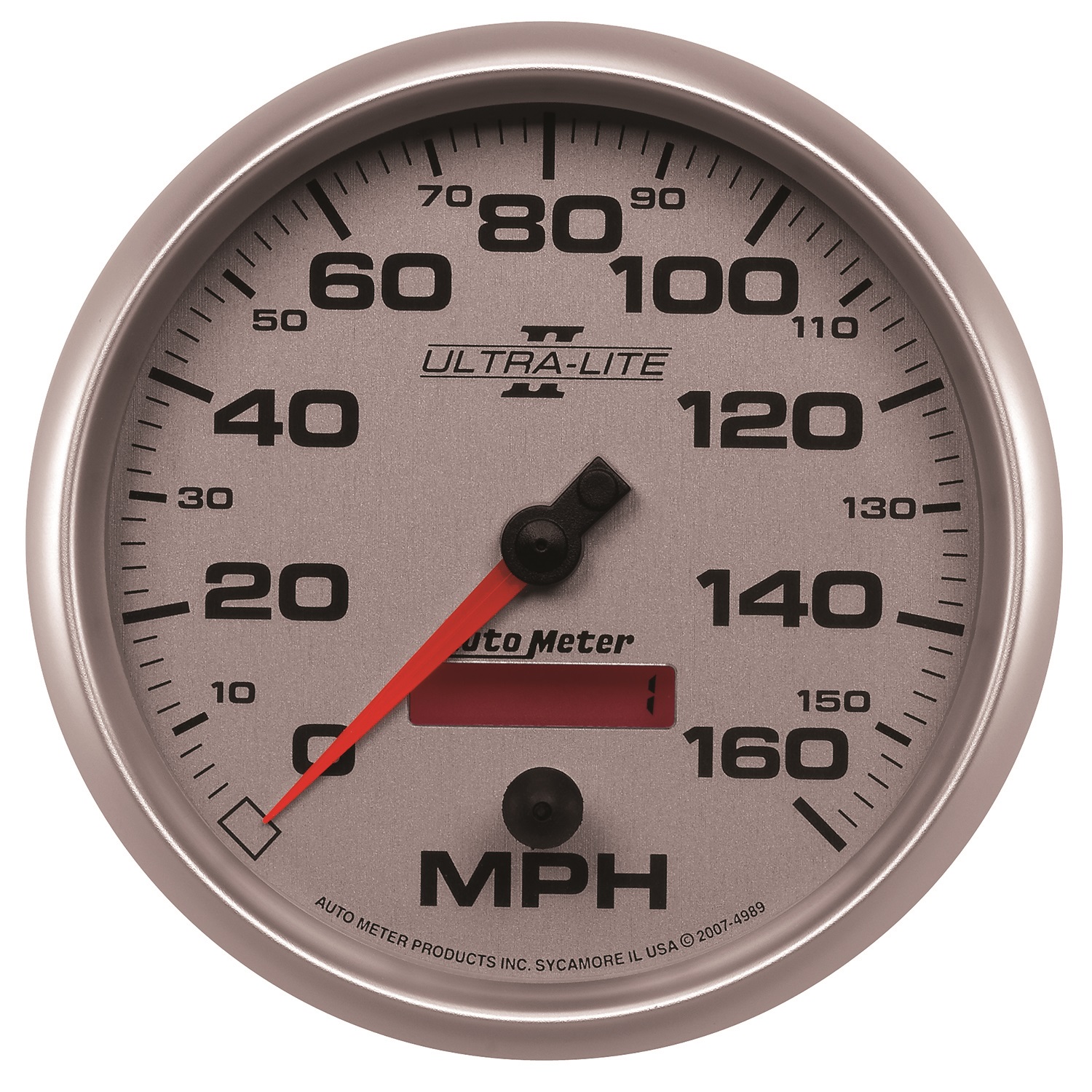 Speedometer