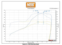 Load image into Gallery viewer, 05159nos_05166nos_dyno19260.jpg