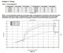 Load image into Gallery viewer, 05162nos_dyno19277.jpg
