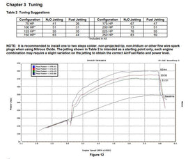 05162nos_dyno19277.jpg