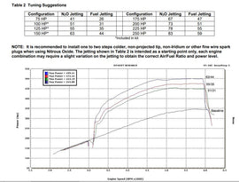 05163nos_dyno19260.jpg