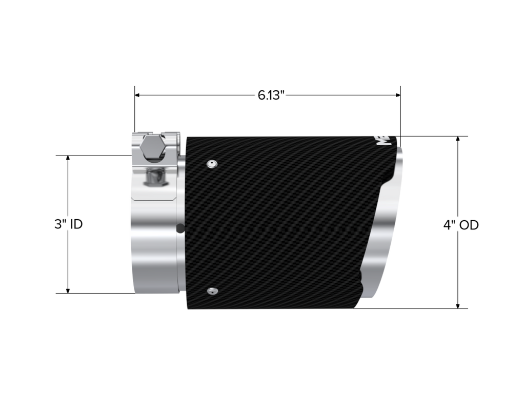 T5188CF_Measurement.png
