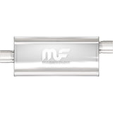 MagnaFlow Exhaust Products 12224 Magnaflow Straight-Through Performance Muffler; 2in. Offset/Center; 5x14x8 Body