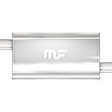 Load image into Gallery viewer, 12577.jpg