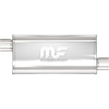 MagnaFlow Exhaust Products 14262 Straight-Through Performance Muffler; 2.25in. Offset/Offset; 5x18x8 Body