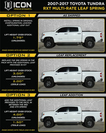 158509_Tundra_RXT_MultiRateDiagram.jpg
