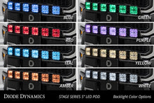 Load image into Gallery viewer, 17_ford_raptor_grille_kit_backlight_collage.jpg
