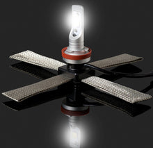 Load image into Gallery viewer, PUTCO 280016PZ ZERO SPACE LED KIT H16 PR