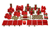 Energy Suspension 318117R Suspension Bushing Kit