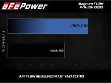 Load image into Gallery viewer, 30-10293_FC.jpg