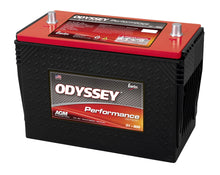 Load image into Gallery viewer, ODYSSEY 31-800