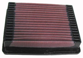 K&N 33-2022 Replacement Air Filter