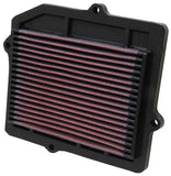 K&N 33-2025 Replacement Air Filter