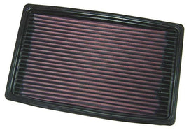 K&N 33-2068 Replacement Air Filter