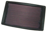 K&N 33-2068 Replacement Air Filter