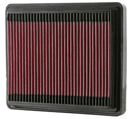 K&N 33-2081 Replacement Air Filter