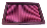 K&N 33-2086 Replacement Air Filter