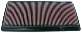 K&N 33-2118 Replacement Air Filter