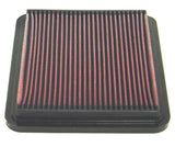 K&N 33-2137 Replacement Air Filter