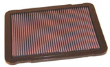 K&N 33-2146 Replacement Air Filter