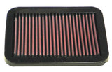 K&N 33-2162 Replacement Air Filter
