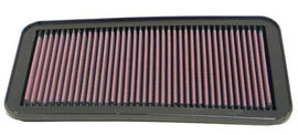 K&N 33-2163 Replacement Air Filter