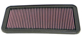 K&N 33-2163 Replacement Air Filter