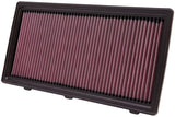 K&N 33-2175 Replacement Air Filter