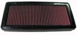 K&N 33-2178 Replacement Air Filter
