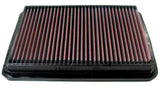 K&N 33-2201 Replacement Air Filter