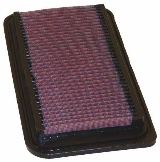 K&N 33-2252 Replacement Air Filter