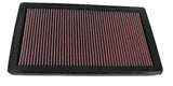 K&N 33-2284 Replacement Air Filter