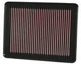K&N 33-2403 Replacement Air Filter