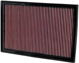 K&N 33-2406 Replacement Air Filter