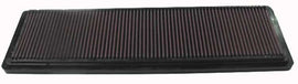 K&N 33-2591 Replacement Air Filter