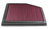 K&N 33-2773 Replacement Air Filter