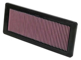 K&N 33-2936 Replacement Air Filter