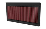K&N 33-5117 Replacement Air Filter