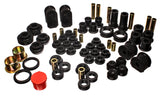 Energy Suspension 418102G Suspension Bushing Kit