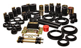 Energy Suspension 418109G Suspension Bushing Kit