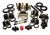 Energy Suspension 418110G Suspension Bushing Kit