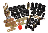 Energy Suspension 418123G Suspension Bushing Kit