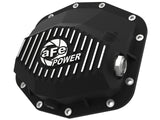 aFe Power 46-71280B Pro Series Rear Differential Cover Black w/ Machined Fins
