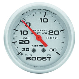 AutoMeter 4603 Traditional incandescent lighting illuminates around the perimeter of the dial