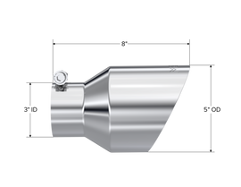 T5187_Measurement.png