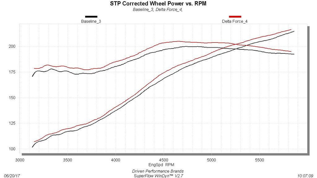 615106_graph.jpg