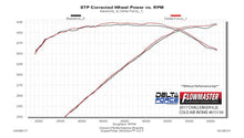 Load image into Gallery viewer, 615139_dyno1.jpg