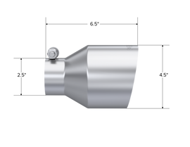 T5191_Measurement.png