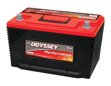 Load image into Gallery viewer, ODYSSEY 65-760