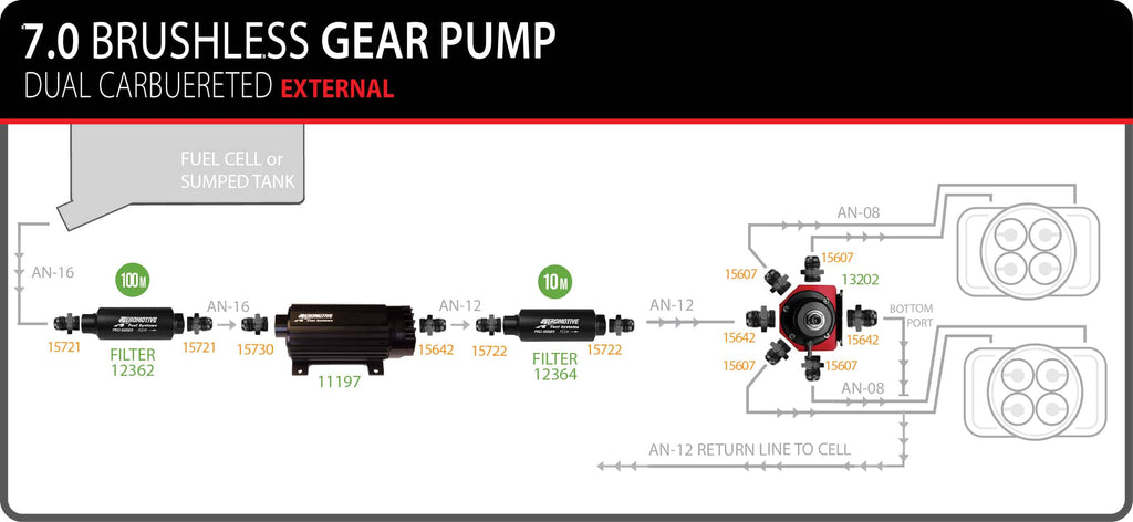 7.0-dual-carb-external.jpg